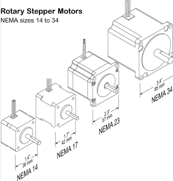 huurder aankomen speelgoed Stepper Motor Sizing and NEMA Standards List - Oyostepper.com